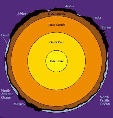 earth_core.jpg