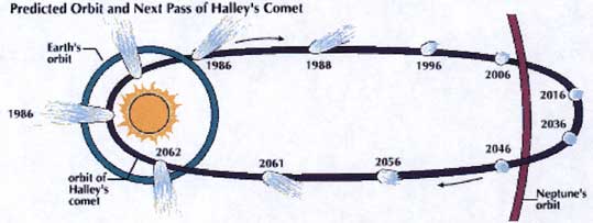 haley-comet_large.jpg